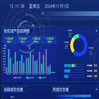 鑫浩app首页